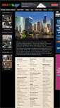 Mobile Screenshot of chicago-shop.com